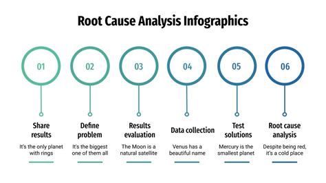 Root Cause Analysis Definition My XXX Hot Girl