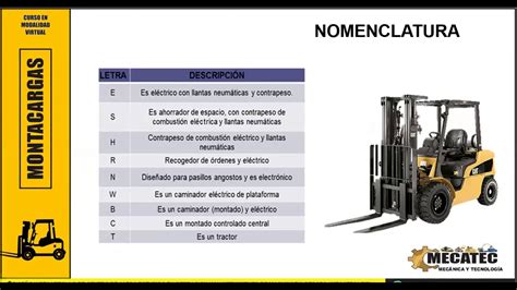 Curso De Montacargas Parte 3 Youtube