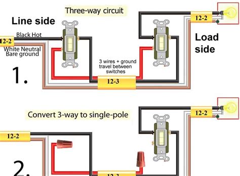 Amy Diagram Eaton Single Pole Light Switch Wiring Diagram Images To Tv