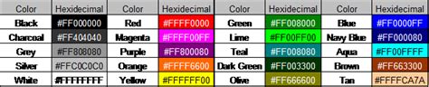 Colores Hexadecimales
