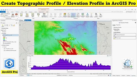 Creating Topographic Profiles Elevation Profile With Arcgis Pro Youtube