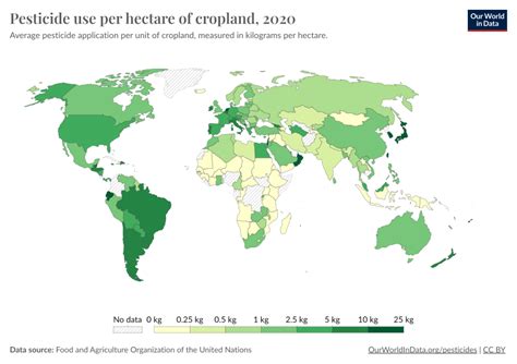 Pesticide Use Per Hectare Of Cropland Our World In Data