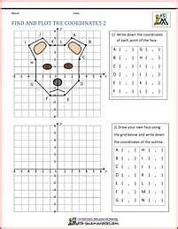 Coordinate plane 4 quadrant version lyrics. Coordinate Plane Worksheets - 4 quadrants | Educacion