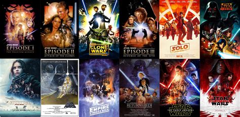 Is There A Correct Star Wars Viewing Order Fictiontalk