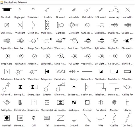 Electrical Drawing Symbols At Explore Collection