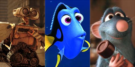 10 Best Pixar Characters Of All Time According To Ran