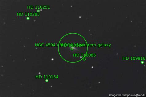 Sombrero Galaxy Astrophotography