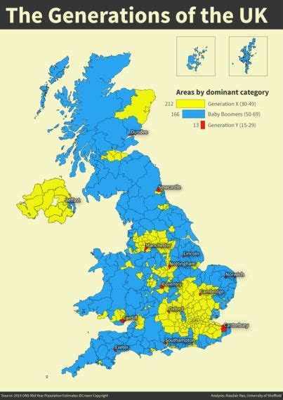 The Generations Of The Uk Huffpost Uk Tech