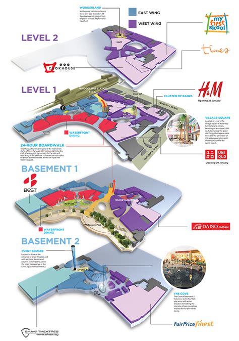 Layout Floor Map Infographic Of Shopping Mall Shopping Mall Design