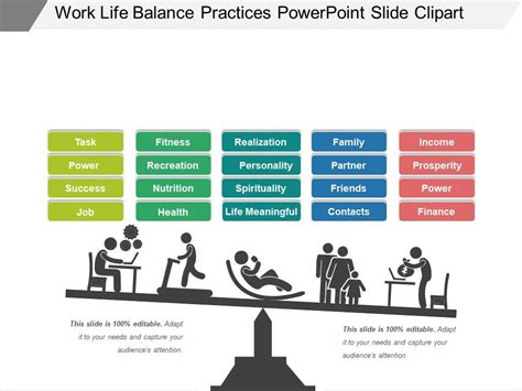 Work Life Balance Practices Powerpoint Slide Clipart