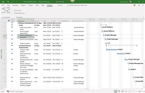 Microsoft Project Screenshot Oneplan