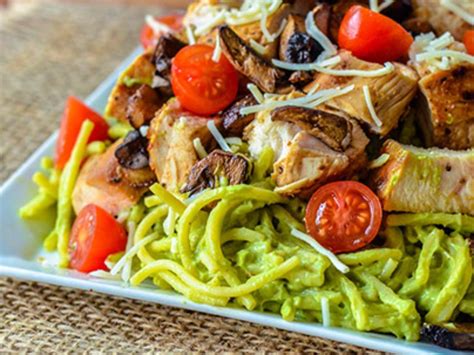 Creamy Avocado Chicken Pasta Recipe And Nutrition Eat This Much