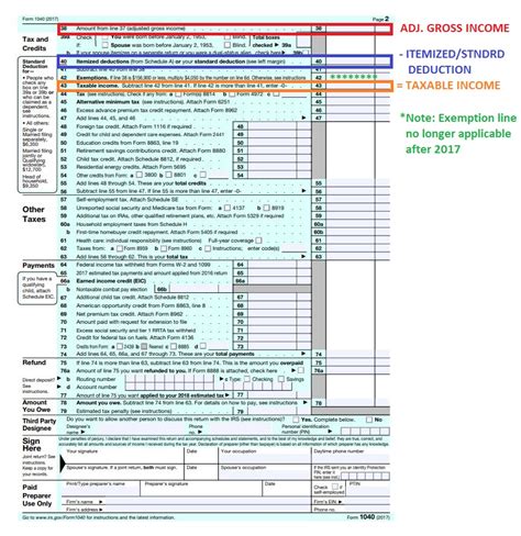 # here is a useful template to use for working with subplots. 1040-Page-2-COLOR - Boomerbaggage
