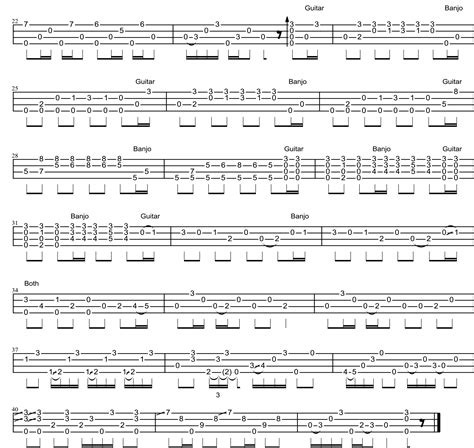 Dueling Banjos Version 2 Ukulele Tabs By Misc Soundtracks Ukutabs