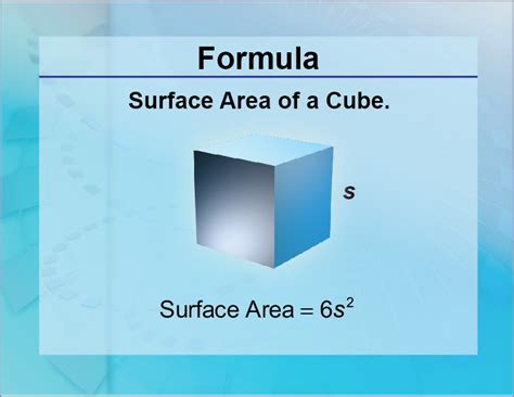 Formulas Surface Area Of A Cube Media4math