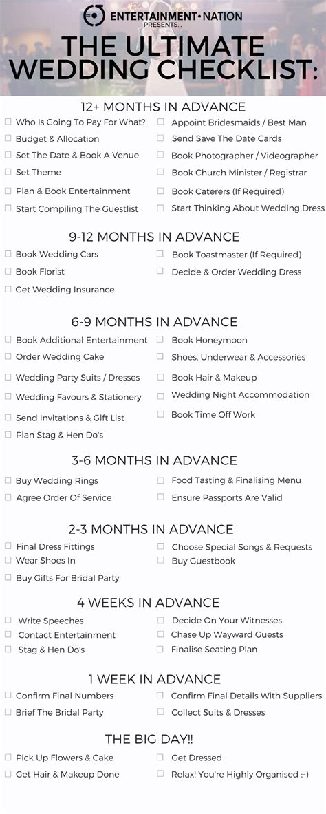 The Ultimate Wedding Checklist Entertainment Nation Blog