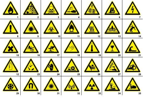 Free Warning Hazard Sign Symbols Hazard Symbol