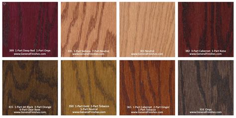 Hardwood Floor Finishes How To Choose The Right Color For Your Home
