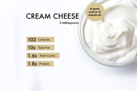 Cream Cheese Nutrition Benefits Calories Warnings And Recipes