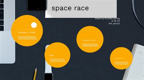 Space Race By Andrew Eakin Young On Prezi