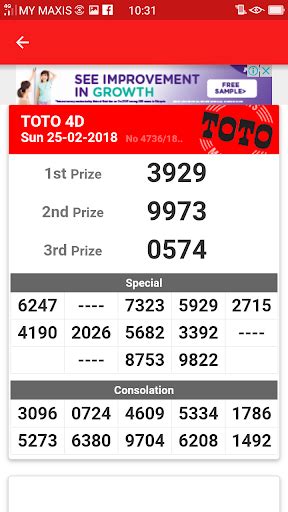 As you may know, past 4d results is considered as gold key to predict a new lottery number for some people. Top Toto 4d Result Today - pixaby
