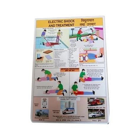 Teachingnest Electric Shock Treatment Chart 50x75cm First Aid Chart