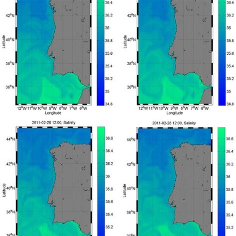 Snapshots Of Sea Surface Salinity Predicted By The Model From 22 To 28