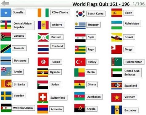 Logo Quiz World Flags Bubble With Names Of Countries World Country