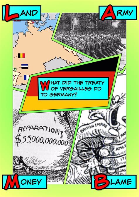 Impact Of The Treaty Of Versailles On Germany Halftone Comic Strip