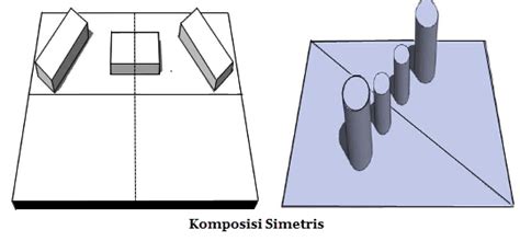 Contoh Komposisi Simetris Imagesee