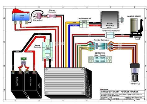 Cc mini bike wiring diagram wiring diagram networks. Razor Electric Bike Wiring Diagram - ClipArt Best
