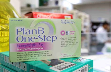 An Overview Of Emergency Contraception