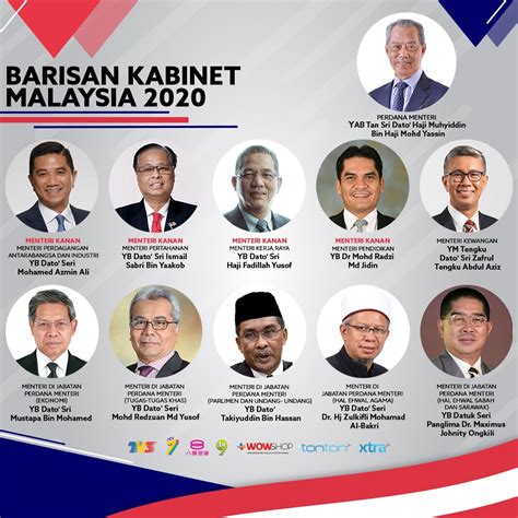 Senarai Kementerian Di Malaysia Pengajian Malaysia Se