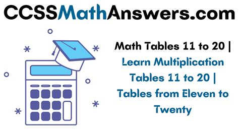 Math Tables 11 To 20 Learn Multiplication Tables From 11 To 20