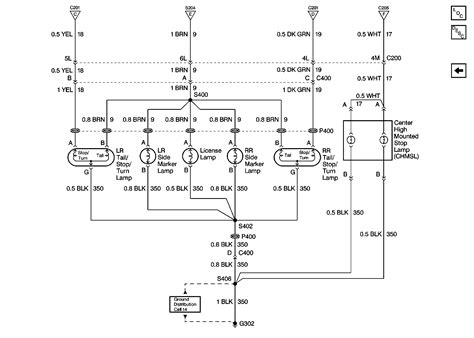 1996 Chevy Brake Light Wiring Diagram Wiring Diagram