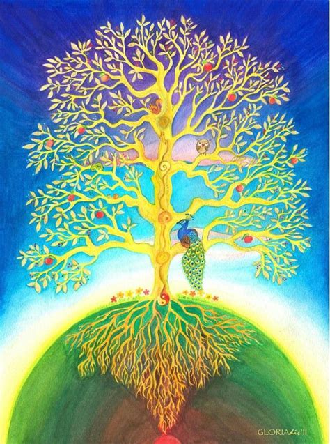 Pin By Rachel Engle On Art Trees Tree Of Life Painting Tree Of Life