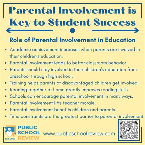 Parental Involvement Is Key To Student Success T G Scott Elementary
