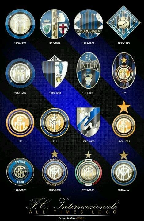 Vinilo decorativo de deportes, el escudo del exitoso club de italia ínter de milán, un equipo con historia y que aun podemos ver en competiciones europeas. Estos son los escudos del Inter de Milan durante toda su Historia | Calcio divertente, Foto di ...