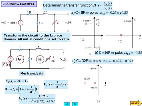 ppt application of the laplace transform to circuit analysis powerpoint presentation id 3030517