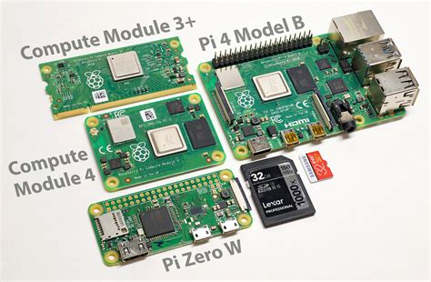 Raspberry Pi Compute Module Wireless Gb Ram Gb Storage Town Green Com
