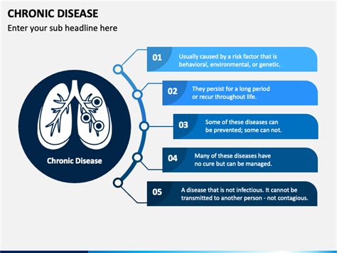 Chronic Disease Powerpoint Template Ppt Slides