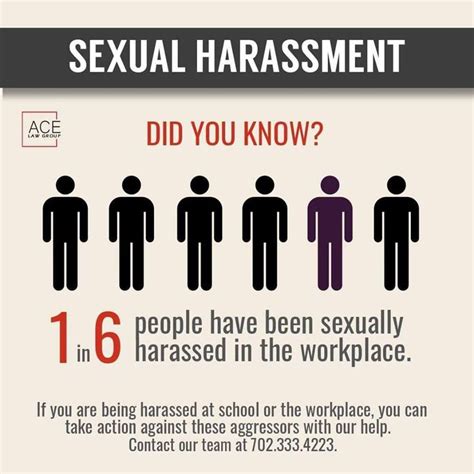 Pin On Sexual Harassment Infographic