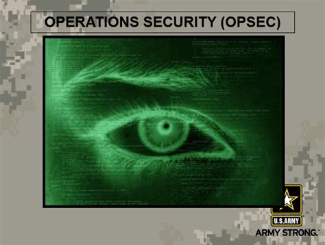 Army Opsec Powerpoint Army Military