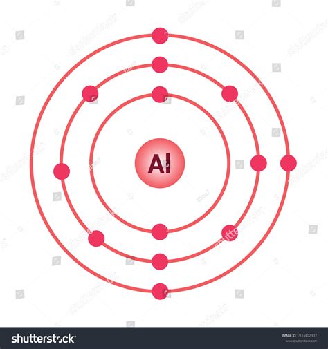 Bohr Model Aluminium Atom Electron Structure Stock Vector Royalty Free