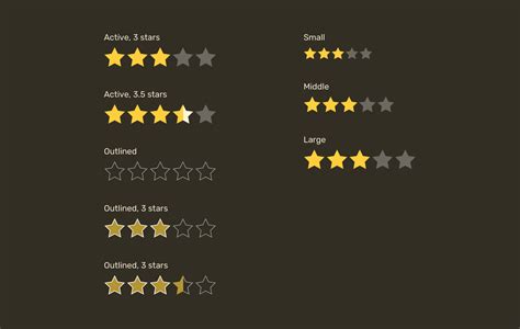 Star Rating An Svg Solution