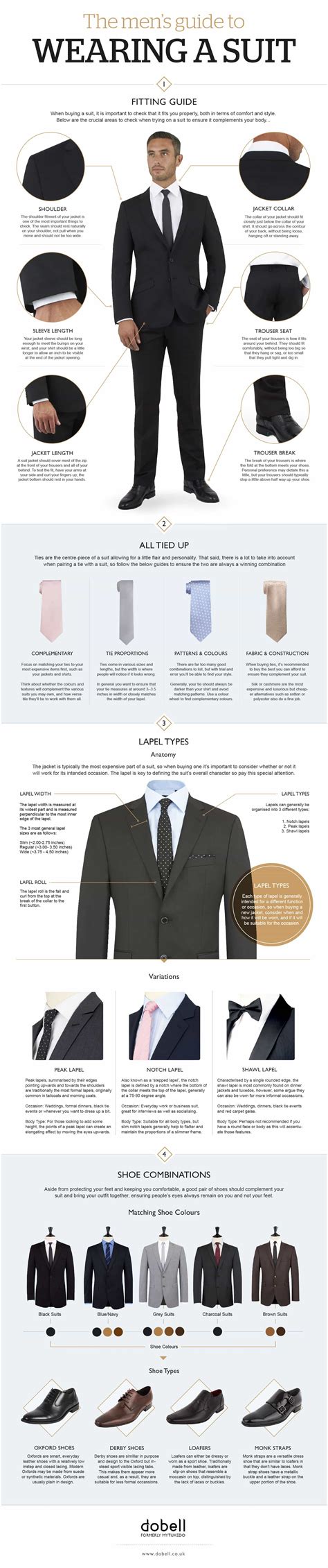 The Ultimate Suit Wearing Cheat Sheet Every Man Needs Estilos De Moda