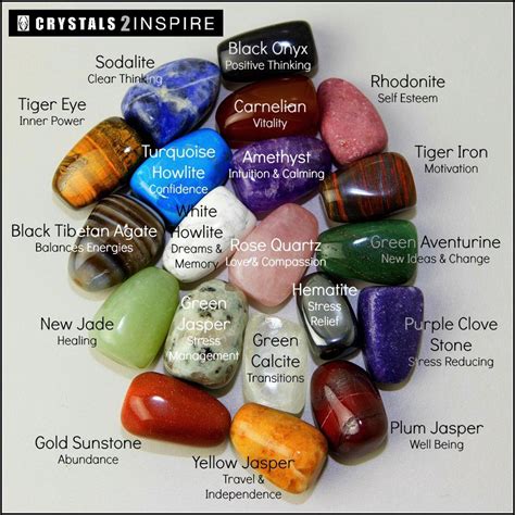 Stones And Properties Crystal Healing Stones Crystals Crystals And Gemstones