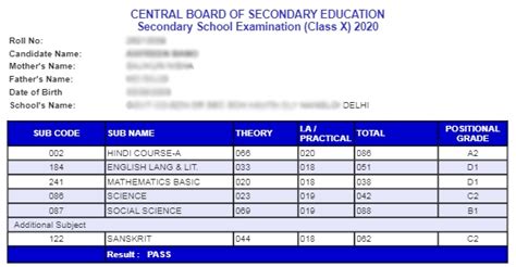 Cbse Nic In Class Cbse Class Th Exam Time Table