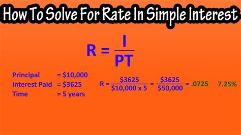 How To Find Solve For Or Calculate The Rate In Simple Interest