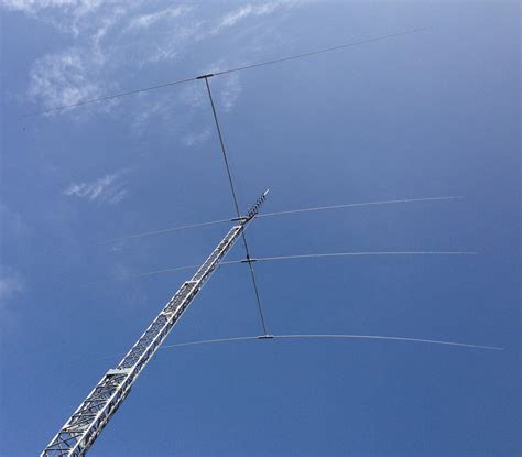 JK Antennas JK Grande Meter Yagi Antennas JK GRANDE Free Shipping On Most Orders Over
